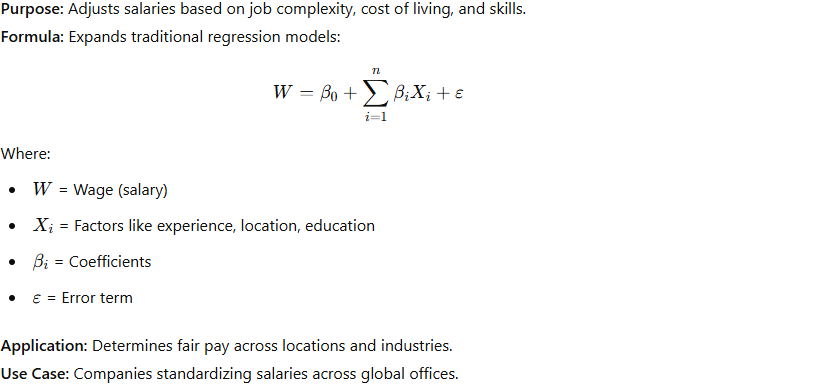 Hedonic Regression (Salary Adjustment by Factors)